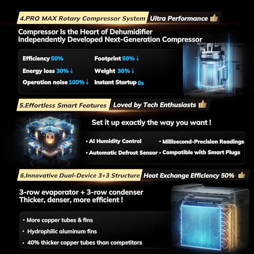 AEOCKY 6000Sq.Ft Commercial Dehumidifier, Energy Star Most Efficient 2024 - Image 5