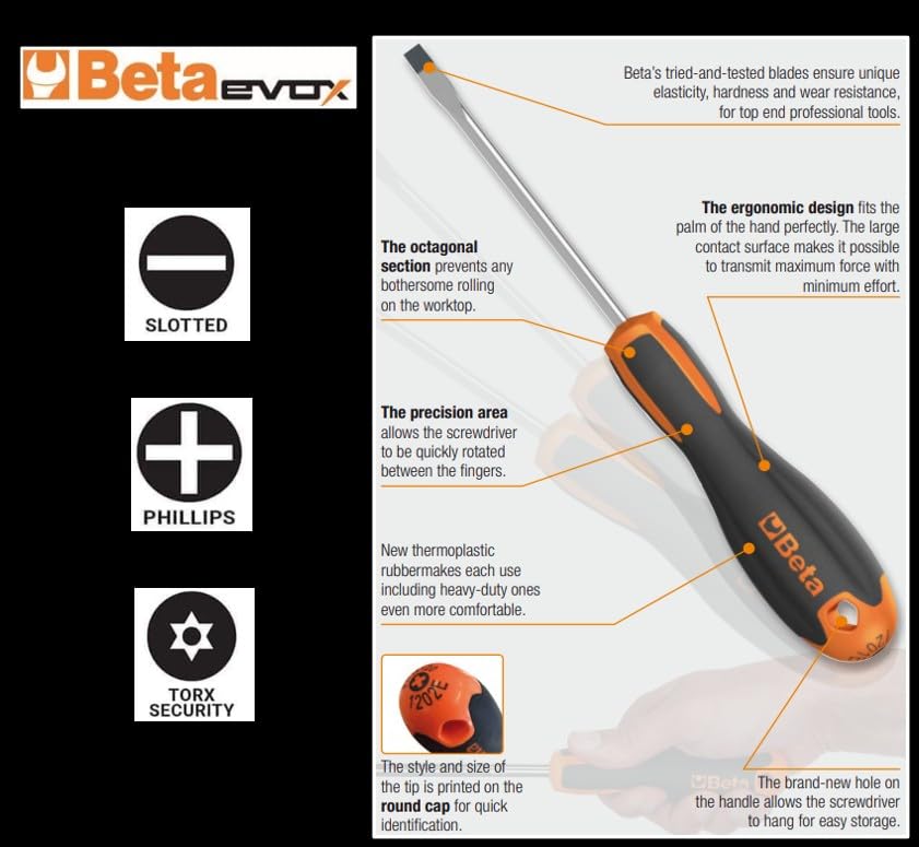 Beta 1201E Slotted Screwdriver .5x3mm – 6.73