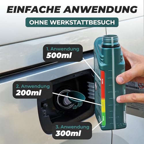 Martin Strauss® DPF Reiniger. Kur des Dieselpartikelfilters + Reinigung des AGR-Ventils und des Turboladers. 1 Liter, 3 Dosierungen