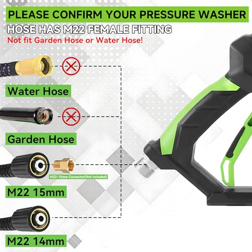 Image of Tool Daily Pressure Washer Short Gun with Mini Foam Cannon, 5 Power Washer Nozzle Tips, 1 /4 Inch Quick Connector
