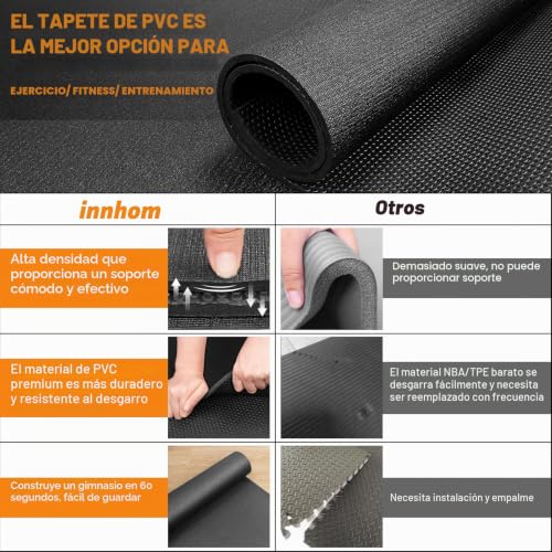 Miniatura 6 de Alfombrilla De Ejercicio Grande Para Gimnasio En Casa, De 183 X 123 X 0,7 Cm, Alfombrilla De Entrenamiento Innhom Para Fitness, Hiit, Cardio, Equipo De Suelo De Goma Resistente Para Gimnasio