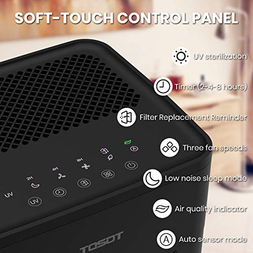 Tosot Air Purifier With H13 Medical Grade True Hepa Filter, Uv Light Sanitizer, Remove Up To 99.97% Dust Smoke Mold Pollen, Ideal For Large Room Up To 450 Sq. Ft, Home, Business, Office, School #TOP3