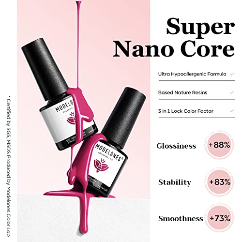 Modelones Gel Nail Kit with 48W Lamp - 12 Colors Pink Gel Nail Polish Set with Lamp Starter Kit, Glossy & Matte Top and Base Coat, Manicure Tools for Beginner DIY at Home - Image 7