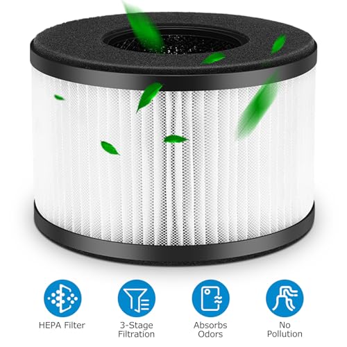 Image of 2-Pack BS-03 Replacement Filter Compatibel with PARTU and Slevoo BS-03 Air Purifier Part U & Part X, 3-in-1 Filtration System (Not fit BS-01）