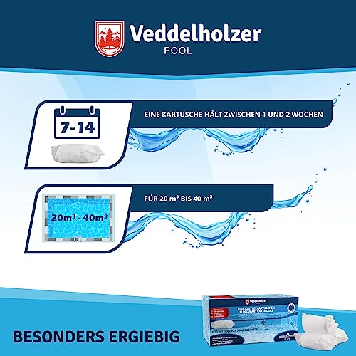 Veddelholzer 1 kg Flockmittel Pool Kartuschen 8 x 125g für Filteranlagen Sand & Glas. Pool Flockungsmittel als Poolreiniger, Poolklar, Poolpflege, Pool Zubehör für klares Wasser.