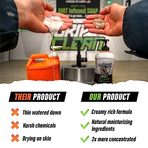 Grip Clean 1008 Degreaser Hand Cleaner For Auto Mechanics - Dirt-Infused Liquid Hand Soap Absorbs Grease thumb #4