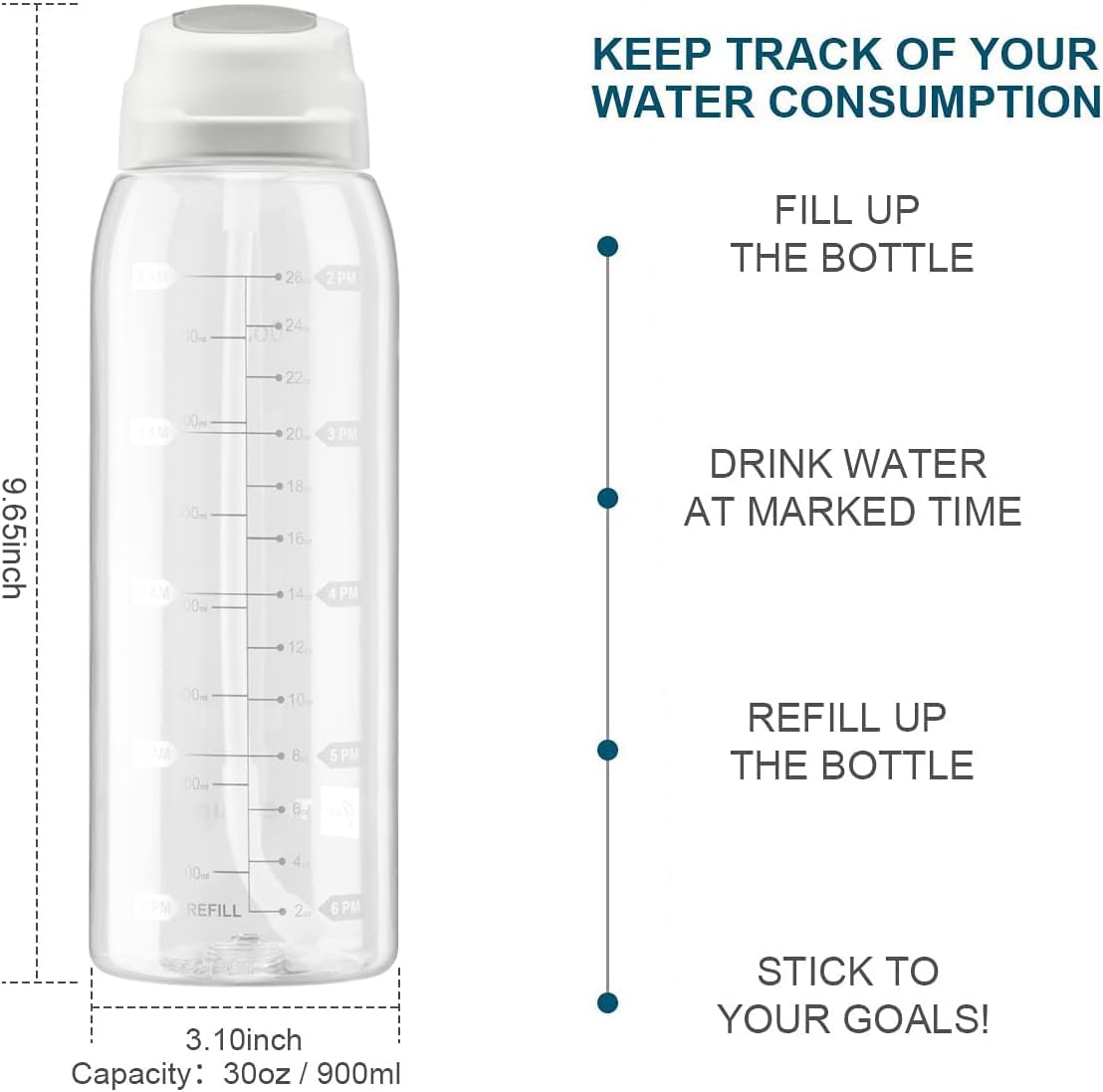 Clear Water Bottle with Straw BPA Free Tritan with Time Markers, 30oz Durable Bottle Perfect for Office, School, Gym and Workout (Pack of 1) - Image 2