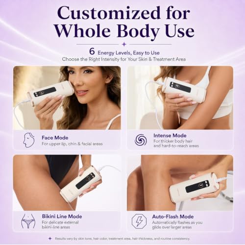 Image of Laser Hair Removal Device for Women & Men with Sapphire Cooling | Gentle IPL Hair Removal for Face & Body - Including Upper Lip, Chin, Arms, Legs, Underarms & Bikini Line
