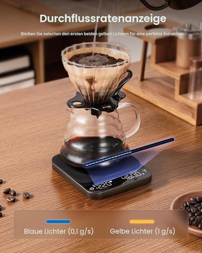Foto von RENPHO Digitale Kaffeewaage mit Timer, Wiederaufladbare 0,1g/3kg Präzise