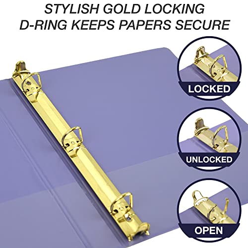 Samsill Durable 1 Inch Binder, Made In The Usa, Gold Locking D Ring Binder, Customizable Clear View Binder, Lilac, Holds 225 Pages #TOP1