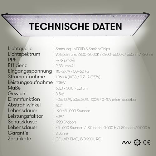 LED Grow Lampe 200W – 60 cm x 30 cm – Sonnenähnliche Pflanzenlampe mit Samsung LM301D LEDs – Vollspektrum 660 nm Rotlicht & 730 nm Far Red – Grow Light dimmbar, leise & hocheffizient für Indoor Grow