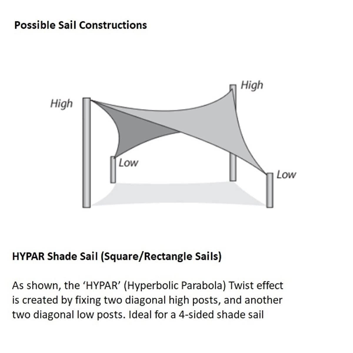 Buy AsterOutdoor Sun Shade Sail Rectangle 16' x 20' UV Block Canopy for