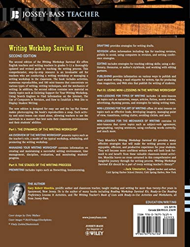 Writing Workshop Survival Kit - Image 2