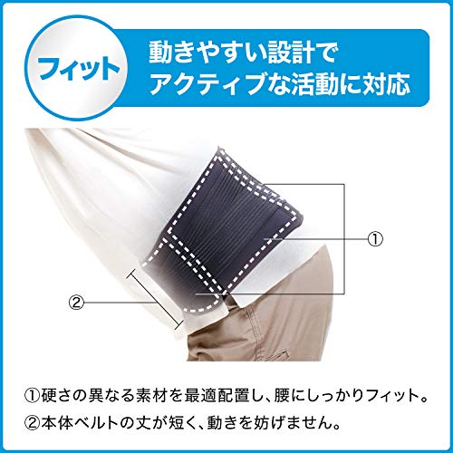 Faja Lumbar Japan SIGMAX Media Aid Size M miniatura 3