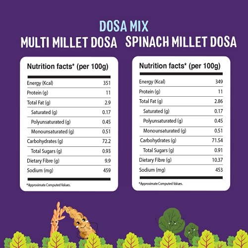 Image of Timios Organic Multi Millet and Spinach Millet Dosa Mix, Natutal and Healthy Food, Pack of 2, 150g Each