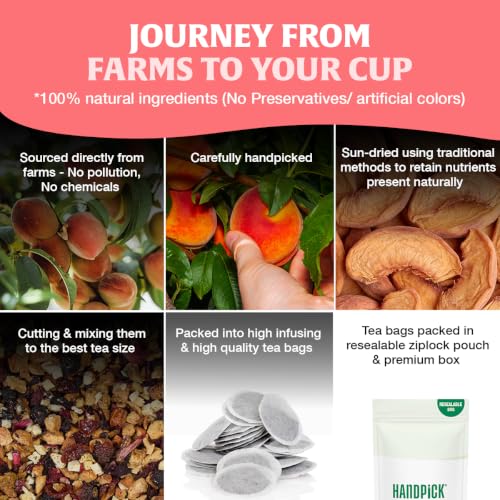 Image of HANDPICK Peach Fruit Tea(80 Teabags) Fruity, Floral & Refreshing Flavor
