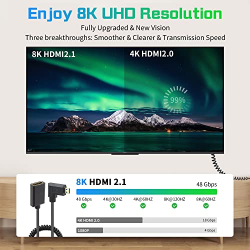 Duttek 8K 90 Degree Micro HDMI Entender Coiled Cable - Image 3
