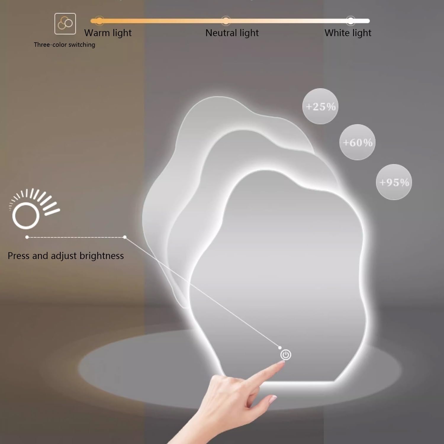 100cm Specchio Decorativo Moderno Irregolare, 120cm Specchio da Doccia a Parete Asimmetrico con Luce LED, Antinebbia, Regolabile Illuminazione(32inch/80cm)