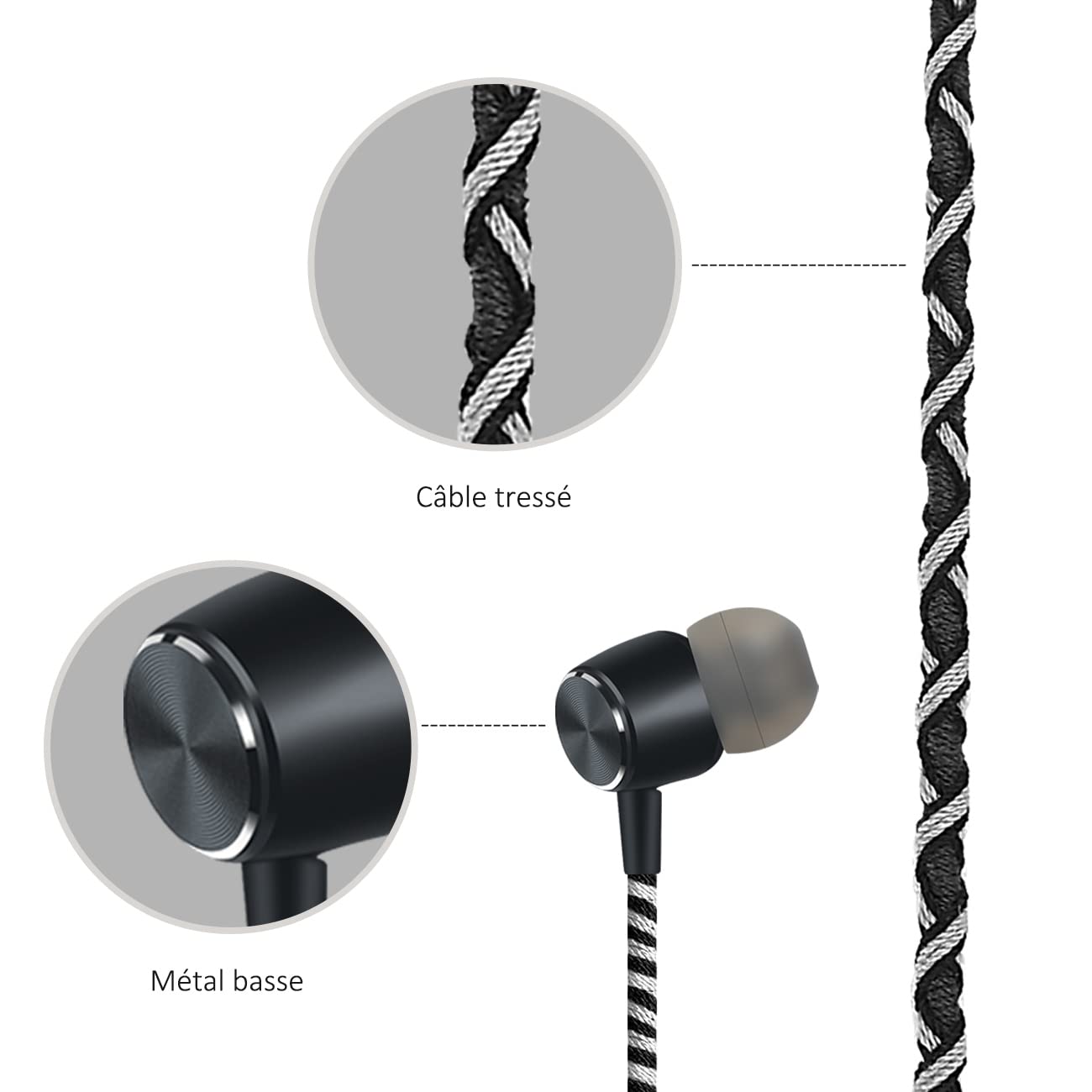 Écouteurs Intra-Auriculaires coloré tressé - 3,5mm avec Isolation phonique et Micro, Son des Basses, contrôle du Volume, léger, Compatible avec iPhone, iPad, MP3 Samsung