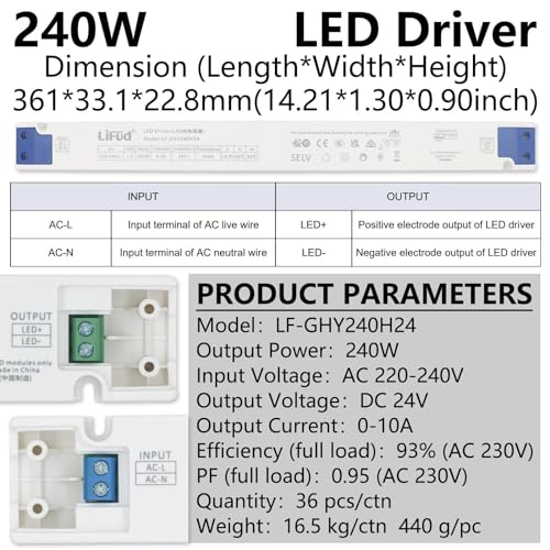 Alimentation LED d&eacute;coration int&eacute;rieure salon et chambre 24V