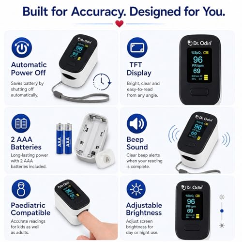 Image of Dr. Odin OPO 103 Fully Automatic Pulse Oximeter for SpO₂ & Pulse Rate Monitoring with Dual-Color 360 Rotating Display, Perfusion Index, Respiratory Rate Indicator & Auto Shut-Off (White)