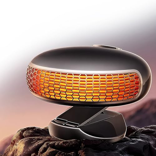 Showvigor Calefactor Coche