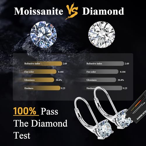 Image of Moissanite Stud Earrings for Men Women, 925 Sterling Silver 18K White Gold Plated, 1CT 6.5mm Round Cut, VVS1 D Color (0.6-2ct)
