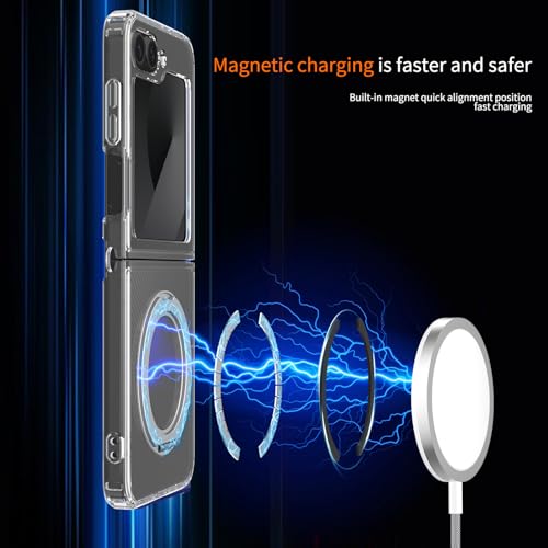 Coque antichoc Samsung Flip 7 FE semi-transparente pour sécuriser votre écran - 6
