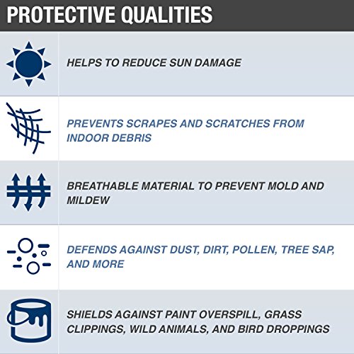 Image of Budge TB-4X Lite Truck Cover Indoor, Dustproof, UV Resistant Truck Cover Fits Full Size Trucks up to 249 inch L x 70 inch W x 60 inch H, Gray
