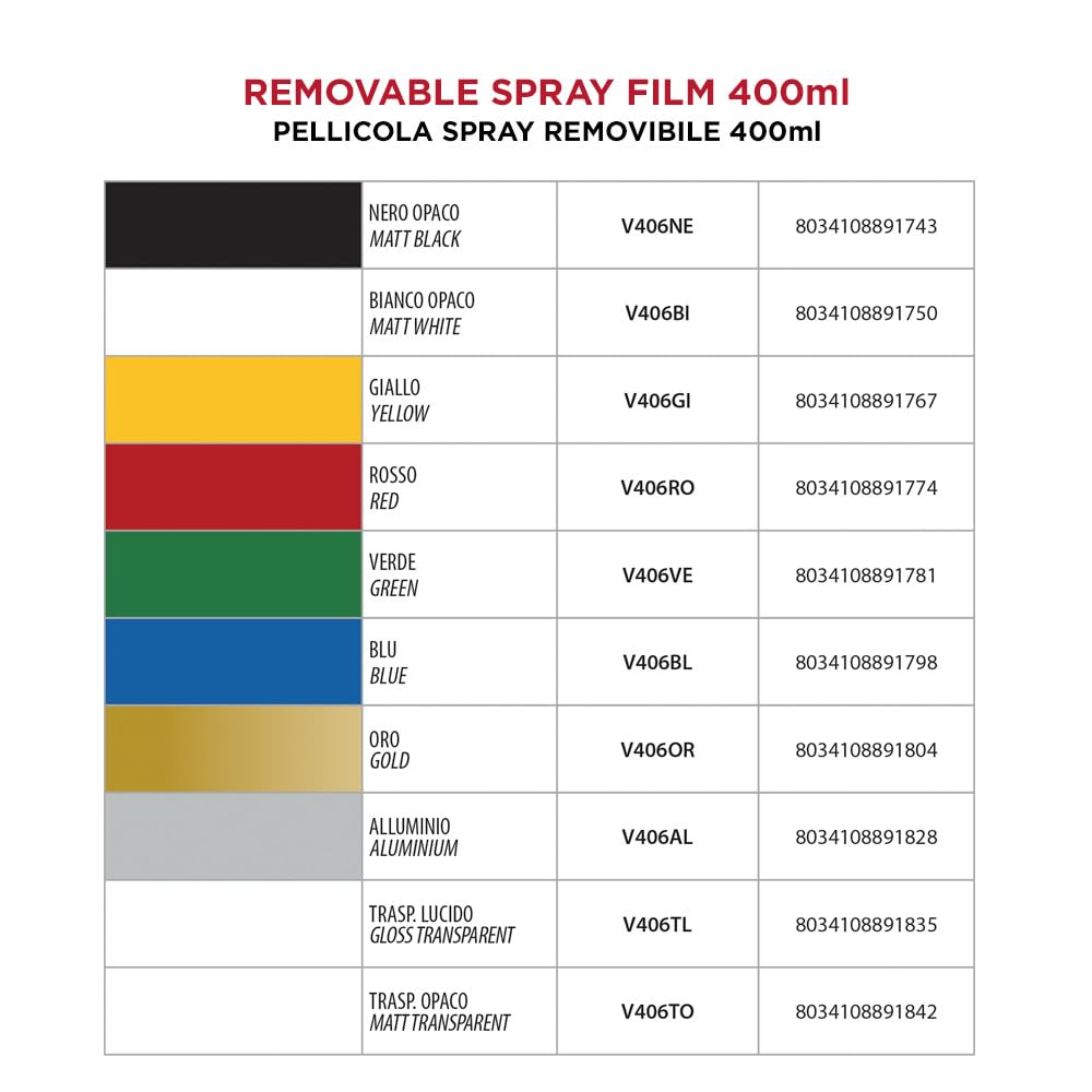Ambro-Sol V406NE Pellicola Spray Rimovibile, Idonea su tutte le Superfici non Porose, Adatto per Carrozzeria, Attrezzi Sportivi ecc., Bomboletta in Banda Stagnata Riciclabile 400 ml, Nero Opaco