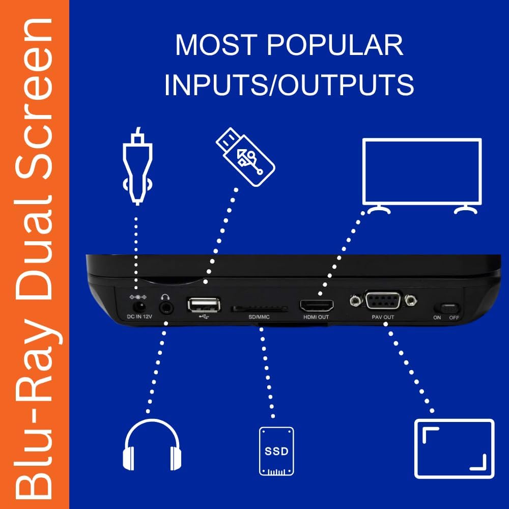 Sylvania 10.1" Dual Screen 720p Portable Blu-ray DVD CD player with HDMI out (1080p), SD Card slot, USB, Perfect Entertainment for Car use, Long Road Trips or on Vacation - SDVD1087 (Renewed)