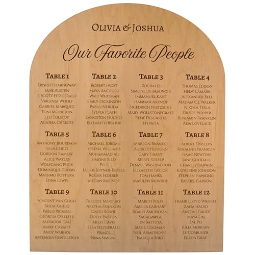 Elegant Wedding Seating Chart Display Board Sign - Made In