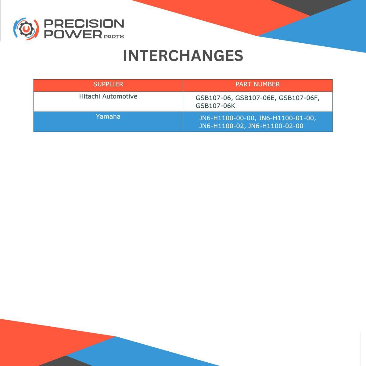 Precision Power Golf Cart Starter Generator Compatible with Yamaha G16 G19 G20 G21 G22 G29, 1996-2003 JN6H110001-00 JN6H110002-00 2 Year Warranty