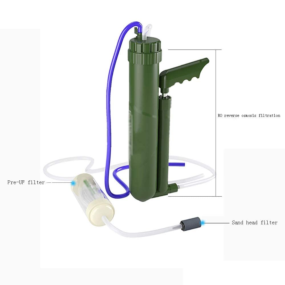 Purificador de Agua para Supervivencia, Filtro de Agua Personal Portátil Mini, Sistema de Filtración de Agua 0.01 Micrones para Acampar, Acampar En La Montaña