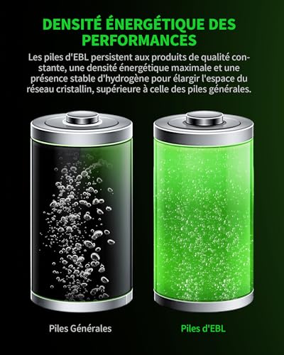 Piles Rechargeables D LR20 Ni-MH 1,2V Batterie Accumulateur Baby D Lot 4 - 3