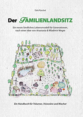 Der Familienlandsitz: Ein neues ländliches Lebensmodell für Generationen Der Familienlandsitz: Ein neues ländliches Lebensmodell für Generationen