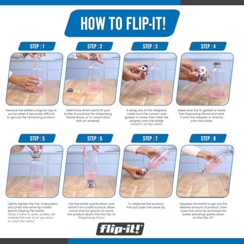 Flip-It! 2-Pack Premium Bottle Emptying Kit – No more wasted product - Fits most plastic bottles – Get out every drop of Shampoos, Lotions, & More – 2 Base Caps, 6 Adapters – Pastel Color Edition — view 7