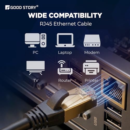 Image of Ethernet Cable 50 ft, Cat 8 Ethernet Cable with 40Gbps 2000Mhz High Speed Ethernet Cable, Shielded Heavy Duty SFTP RJ45 LAN Cable Patch Cord for Modem Router Gaming PC PS4 /5 /6 Xbox (GS50-CAT8-NY)