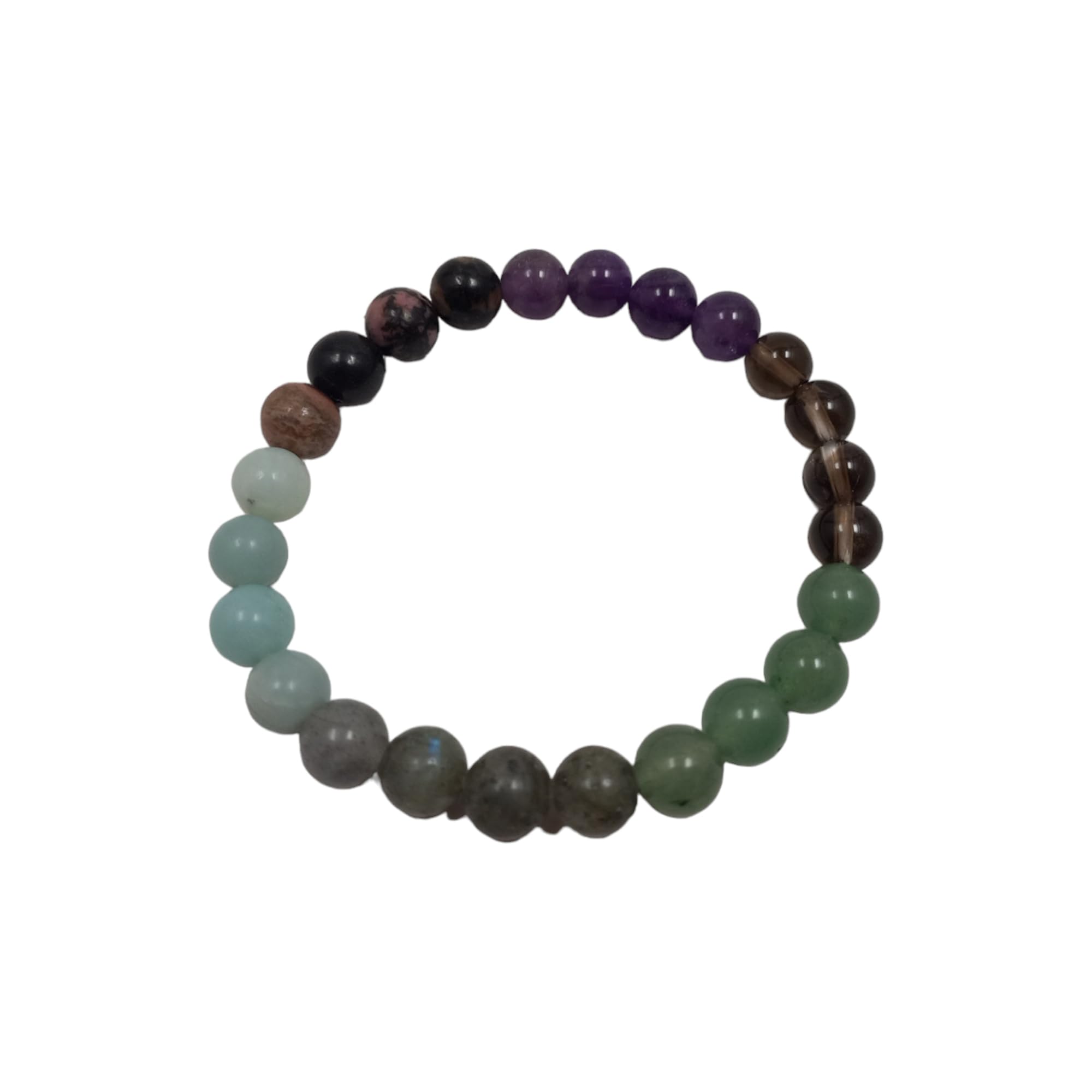 rocksmins Bracelet for Sagittarius (Dhanu) Zodiac Sign Natural Original Crystal Real Stone Reiki Crystal Healing Positive Energy Attraction Stylish for Men Women Boy Girl Unisex 8mm Beads Stretchable (B0CQGT1MSQ) Amazon Price History, Amazon Price Tracker