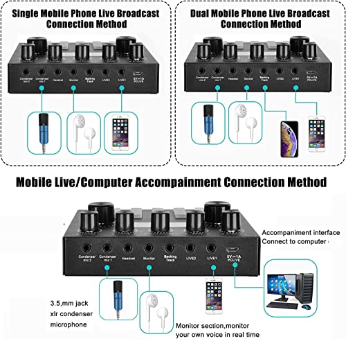 Microphone à Condensateur USB Micro PC Enregistrement, Studio Karaoke Microphone Kit pour Ordinateur Mac Windows avec Réglable Suspension Perche Ciseaux Bras pour Gaming Streaming Podcasts Youtube - Image 5