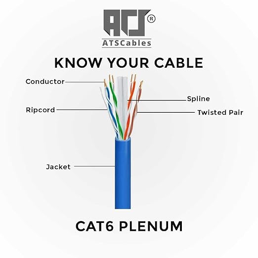 Cable de Red CAT6 Plenum UTP 1000ft 23AWG 550MHz Morado miniatura 6