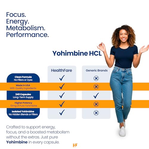 healthfare yohimbine hcl 10mg  240 vegan capsules  maximum strength formula  non-gmo amp gluten-free  made in usa