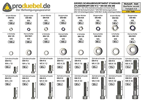 Großes Schrauben-Sortiment DIN 912 Zylinderkopf M4/M5/M6/M8 Stahl verzinkt 8.8 (DIN912+934+985+125+9021) 1751-tlg (Standard-Box)