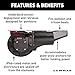 Lewmar® Venta Pontoon Anchor Winch Standard Kit with Fixed Bow Roller for Underdeck Anchoring, Plow Style Compatible, 12V Supply, 850w Motor, 92' 3-Strand Rope, 6' Setting Chain