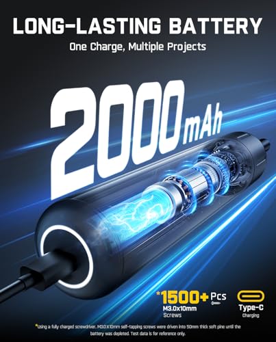 Fanttik S1 Pro Electric Screwdriver, Power Screwdriver with16 S2 Steel Bits, 3 Torque Settings, Max 6 N.m, 2000mAh Battery, LED Light & 1/4''Hex, Ideal Tool for Furniture & Gaming PC