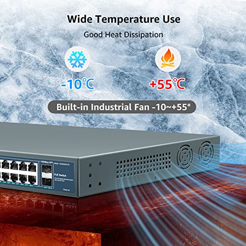 Image of YuanLey 48 Port Gigabit PoE Switch Unmanaged with 2 1000Mbps SFP Uplink, 50 Port 802.3af /at 800W High Power PoE+ Network Switch, Metal Rackmount Power Over Ethernet Switch