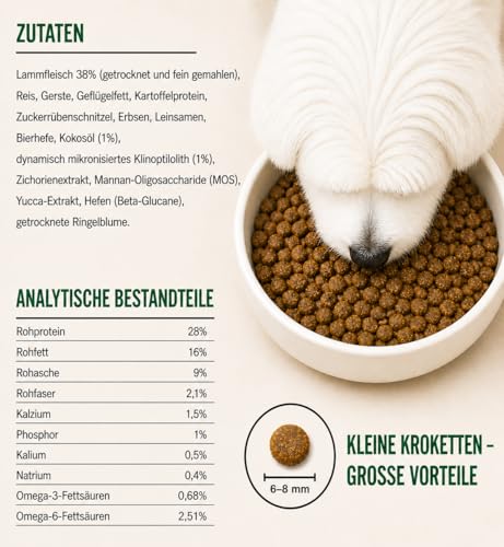 Nature's Protection Superior Care Sensitive Hundetrockenfutter, Lamm 1,5 kg