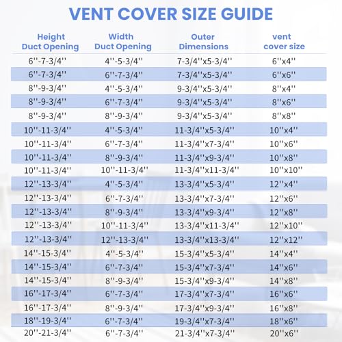 8 x 4 Inch [Duct Opening] Air Vent Covers for Wall or Ceiling - High Airflow 2 Way Steel Ventilation - Adjustable Wall/Ceiling Register, 9-3/4 Inch x 5-3/4 Inch [Overall Dimensions] by Howeall - Image 8