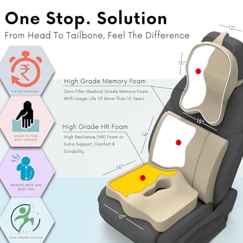 Image of Neckrest Back Support or Orthopaedic Cushion for Long Sitting with Ergonomic Design Made by High Density Memory Foam Used for Car or Office Chairs. (Royal Beigh, Lumbar)