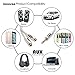 AUX Audio Cable, INNOVAA Universal Stereo Audio Male to Two Female 3.5mm AUX Cable - 8 inch (20 CM)